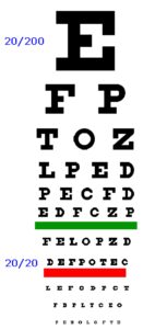 picture of vision chart